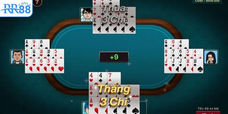 Tổng kết kết quả và cuối ván game